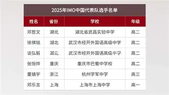 国内球队备战国际比赛，谋求胜利